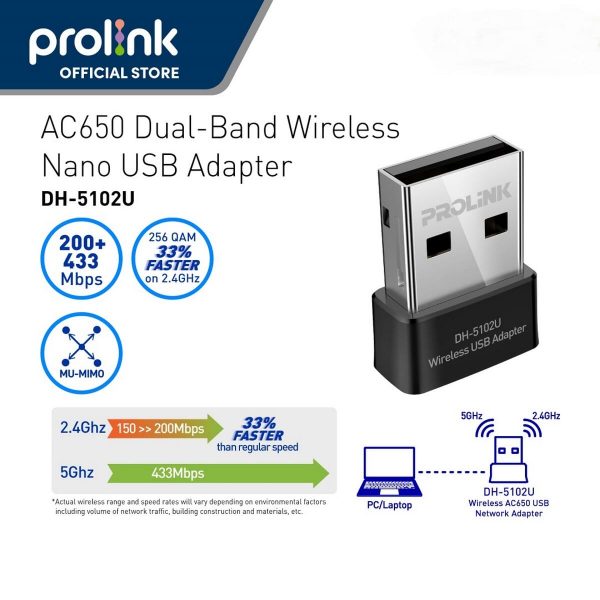 Prolink DH-5102U Wireless USB WiFi Adapters - Image 2